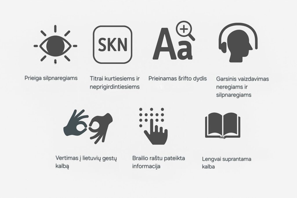 Gaminių ir paslaugų prieinamumo klausimus koordinuos speciali komisija